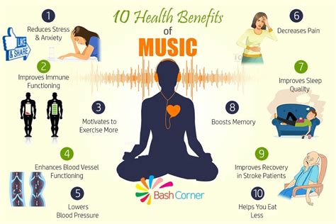 dsbm meaning music How does the rhythm of a song affect our emotions?