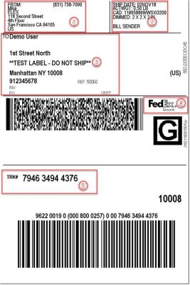 how to print fedex shipping label while considering the impact of climate change on global shipping