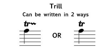 What Is a Trill in Music: An Elaborate Exploration