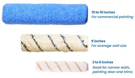 What Size Roller for Painting Walls: A Comprehensive Discussion with Q&A